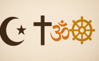 Major World Religions – Origins and core beliefs of Islam, Christianity, Hinduism, Buddhism